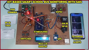 Design and Implementation of an IoT-Based Smart🚌School Bus Monitoring🛰️with SMS📱Telegram📷Photo Alert