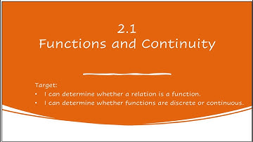 Algebra 2 Honors 2.1 Video