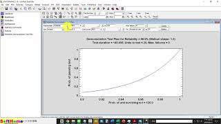232 Reliability Demonstration Test Plan 可靠性驗證測試計劃