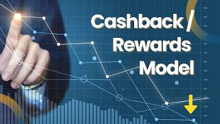 Unlock the Secret to Maximizing Cashback & Rewards
