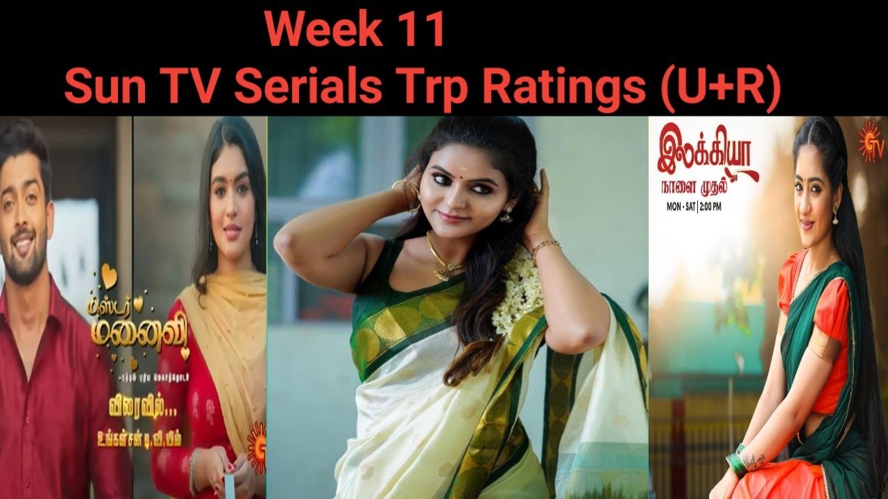 Week 11 Sun TV Serials Trp Ratings Urban Rural Kayal Iniya