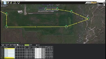 Ardupilot Autonomous Takeoff, Mission, and Landing