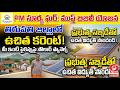 PM Surya Ghar: Muft Bijli Yojana | Tirupati District | Providing Free Electricity to Households