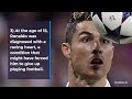 Facts about Cristiano Ronaldo you might not know