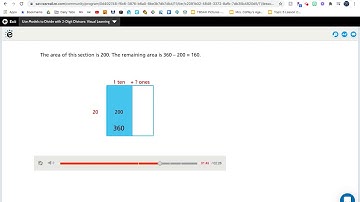 Topic 5 Lesson 3 Visual Learning Video