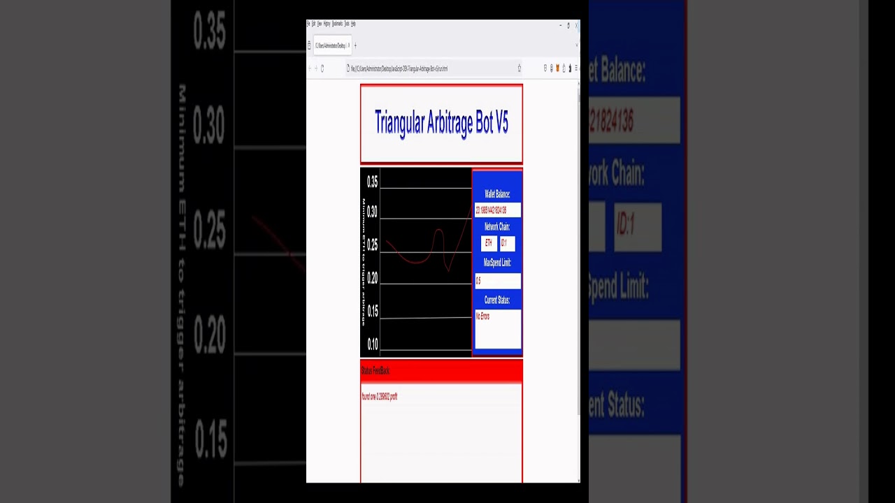 Step by Step How to do DEX Triangle Arbitrage on ETH and make Bank PART#3