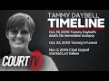 EXCLUSIVE: Tammy Daybell's Autopsy Report Completed, Her Daughter Wants Answers  | COURT TV