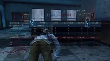 The Last of Us remastered Factions Multiplayer supply raid & interrogation