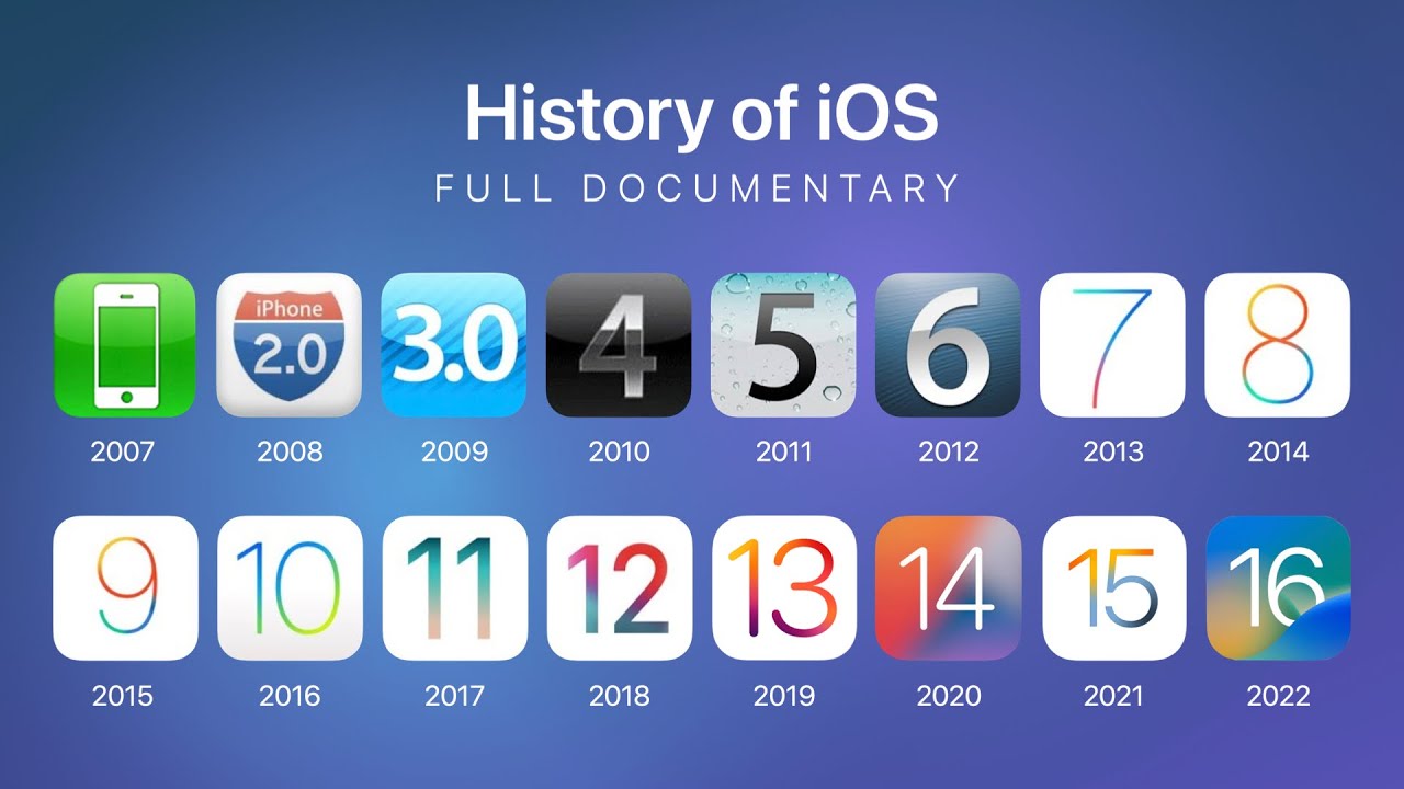 History of iOS (Full Documentary) - YouTube