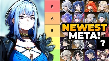 Wuthering Waves Tier List (2.7 UPDATED CHANGES!)😱🔥| WUWA Tier List, Tier List Wuthering Waves, WUWA