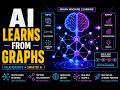 Machine Learning on Graphs Explained