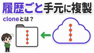 It's Not Just Files, It Clones the History Too: A Gentle Guide to What Git Clone Is (Git/GitHub B...
