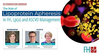 The Role of Lipoprotein Apheresis in FH, Lp(a), and ACSVD Management