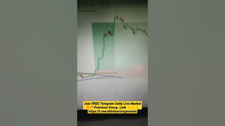 Momentum Stocks Screener - INTRADAY