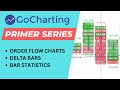 How to use orderflow charts delta bars and bar statistics