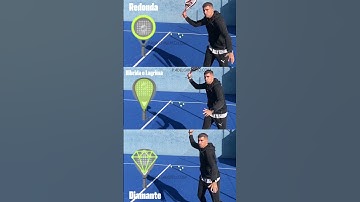 Padel Rackets: Round, Tear, or Diamond?