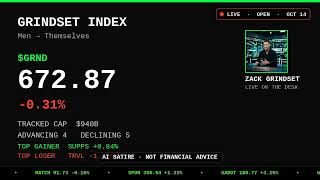 Simp Economy Exchange — Open Market Recap · Oct 14, 2026 News