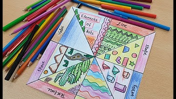 Elements of Art Chart | Lesson on Elements of Art | 7 building blocks of Art