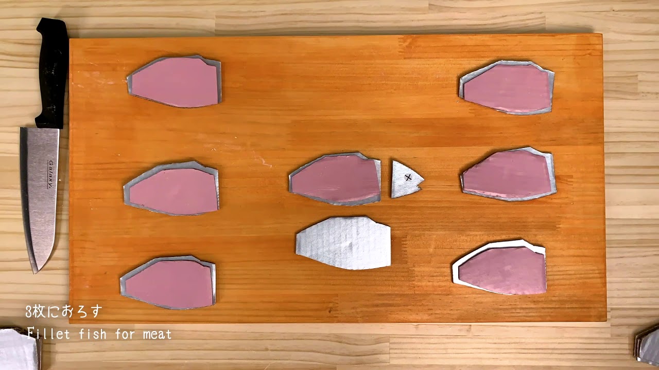 ストップモーションとは Mteam