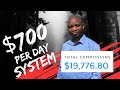 Quick ClickBank Alternative Money Method (Make Your First $700)