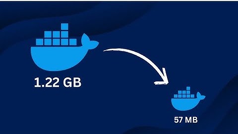 🎥 Docker Image Optimization & Best Practices | Hands-on Tutorial | Reducing Your Docker Image Size