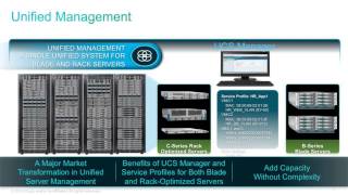 #vBrownBag 2014 OpenStack Paris - Duane DeCapite, Chris Marino  – Deploying OpenStack with Cisco UCS