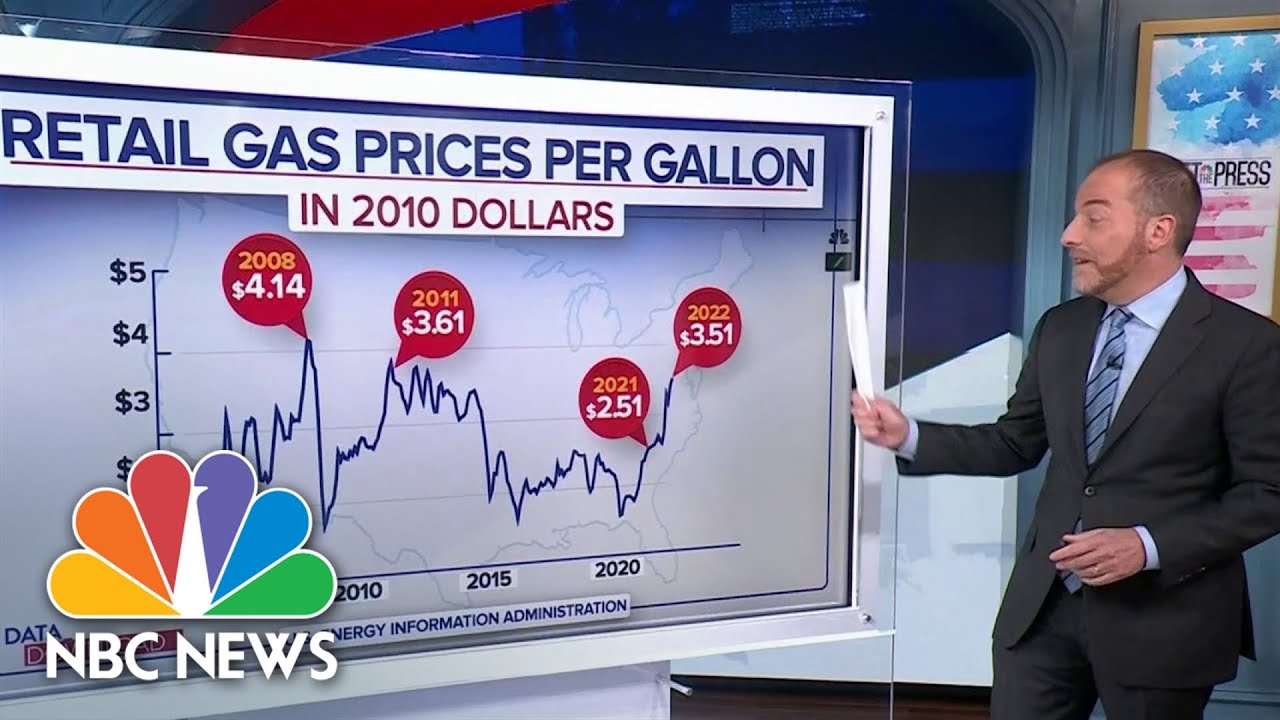 Read more about the article No Quick Fix To Bringing Down Fuel Costs – NBC News