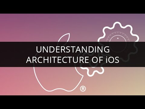 Understanding Architecture of iOS I MVC Design Patterns I iOS Development Tutorial | Edureka