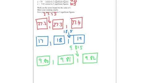 Summer 2017 IGCSE 4HR Q23 Bounds