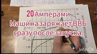 ремонт ВВБ Тойота Приус, контроллер охлаждения ВВБ и др.