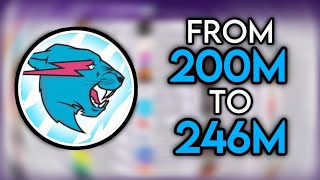 MrBeast’s milestones from 200M to 246M subscribers! | MatthewStats
