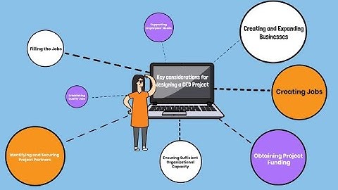 Key Considerations for Designing a CED Project