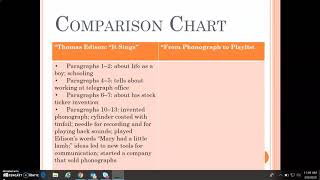 Unit 5 Week 3 Lesson 14 Compare and Contrast