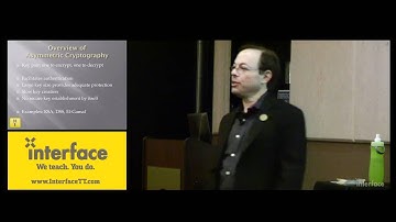 Part 1 - Information Security - How Cryptography Works Choosing the Right Crypto for the Job