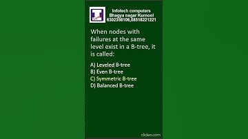 CISCO Interview questions for freshers 4 #shortsquiz #cisco #interview #softwareinterview #codequiz