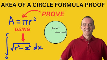 Area of a Circle | Derive the Area of a Circle using Integration