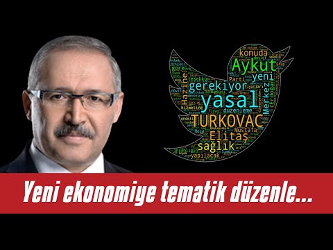 Abdulkadir SELVI 🎧