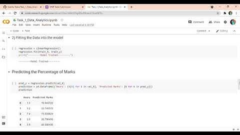 Prediction Using Supervised ML (Level - Beginner)