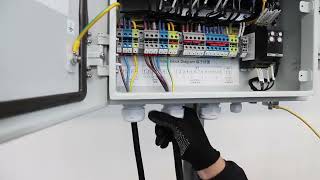 Video Backup Box B0, B1 Installation Video