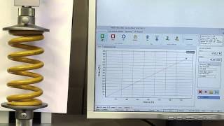 ASTM A125 - Helical Spring Testing