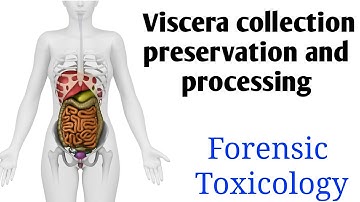 Viscera collection, preservation and forwarding | Forensic Toxicology | Forensic science UGC NET|