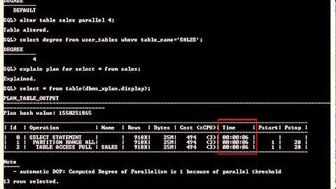 Using Auto DOP, Part 1