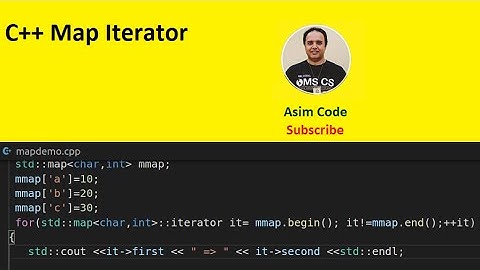 C++ Map Iterator