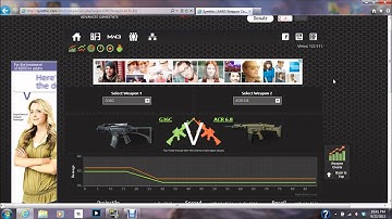 MW3-Is the ACR Overpowered?