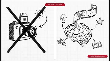 AI Video Generator: Understanding the Future of Content Creation Technology