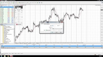 How to use the Navigator tool in MT4