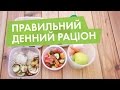 Правильне харчування для схуднення. ТРАНСФОРМАЦІЯ