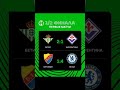 Лига Конференции  2024-2025 1/2 финала первые  матчи #conferenceluague #football