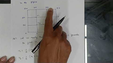 Solution of Elliptic Equation - Part 5 | 9 Mesh Squares | Laplace Equation