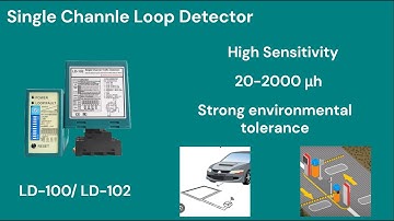 JUTAI Single Channel Loop Detector
